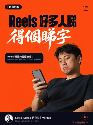 Reels 好多人睇得個睇字圖文封面