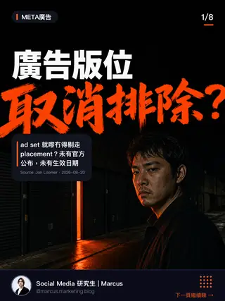 廣告版位取消排除圖文封面