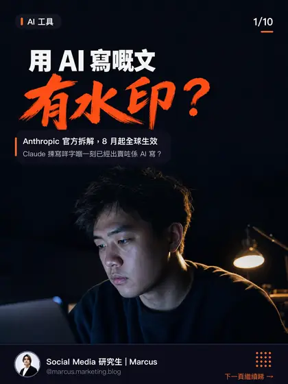 AI 寫作水印主題圖文