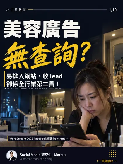 Facebook 廣告 benchmark 數據圖文