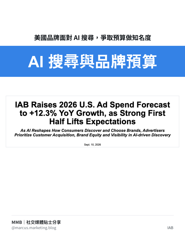 AI 搜尋下，美國品牌為何爭取品牌預算？的 Instagram 貼文封面
