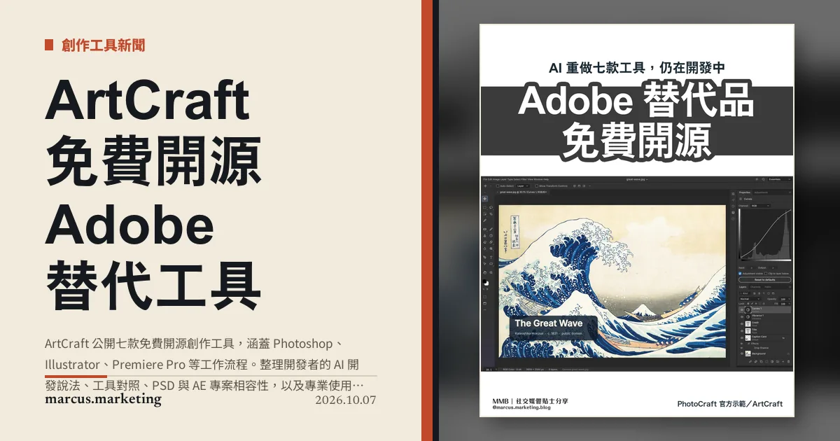 ArtCraft 免費開源 Adobe 替代工具：七款 Crafting Apps 能取代 Photoshop 嗎？