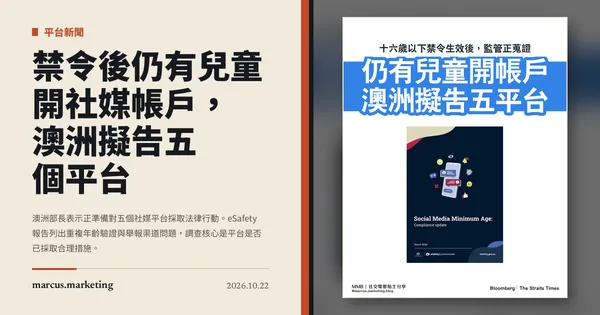 禁令後仍有兒童開社媒帳戶，澳洲擬告五個平台：年齡驗證出了甚麼問題？