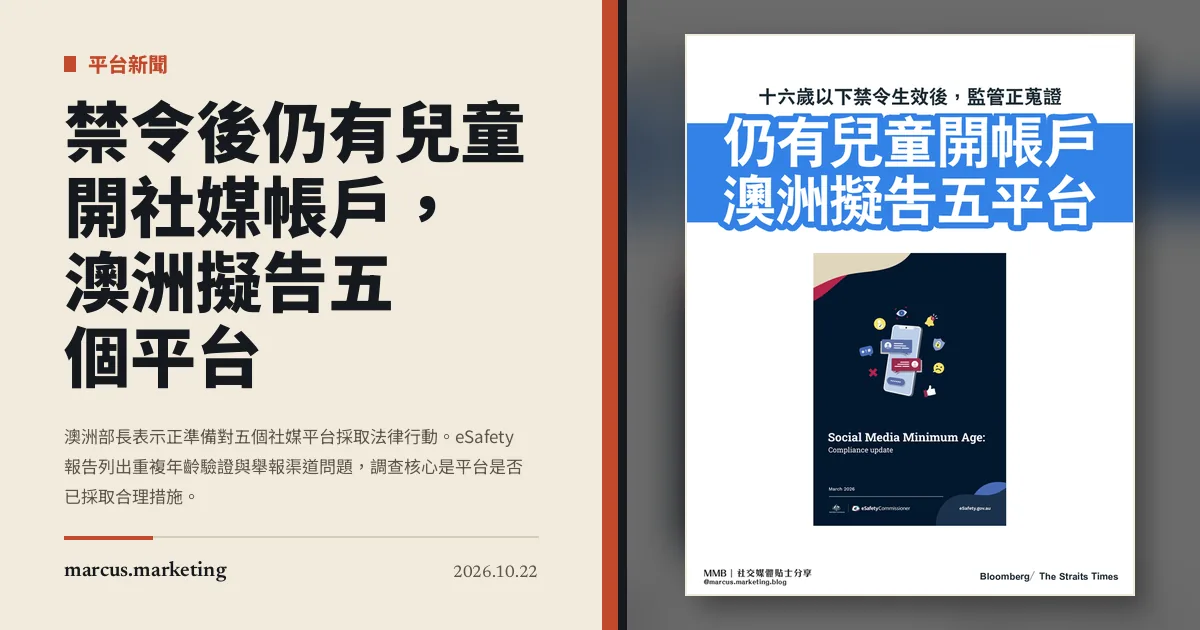 禁令後仍有兒童開社媒帳戶，澳洲擬告五個平台：年齡驗證出了甚麼問題？