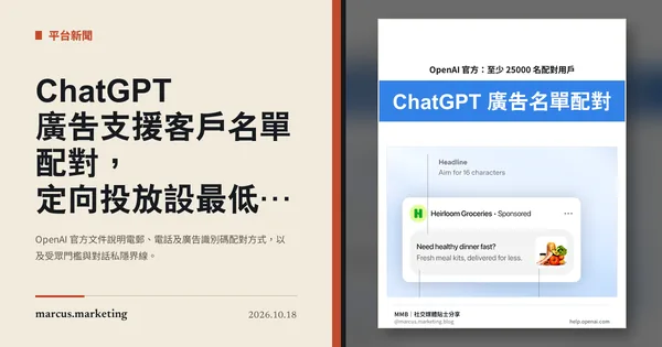 ChatGPT 廣告支援客戶名單配對，定向投放設最低受眾門檻