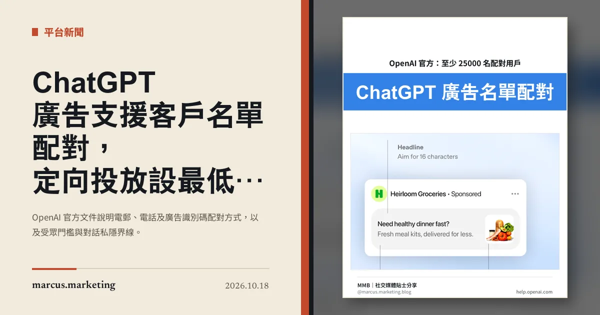 ChatGPT 廣告支援客戶名單配對，定向投放設最低受眾門檻