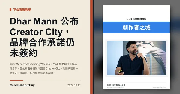Dhar Mann 公布 Creator City，品牌合作承諾仍未簽約