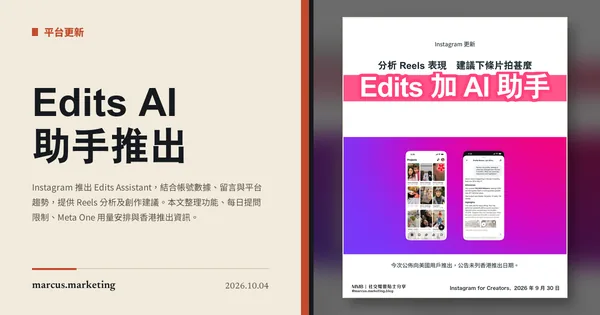 Edits AI 助手推出：分析 Reels 數據、建議內容，香港能用嗎？