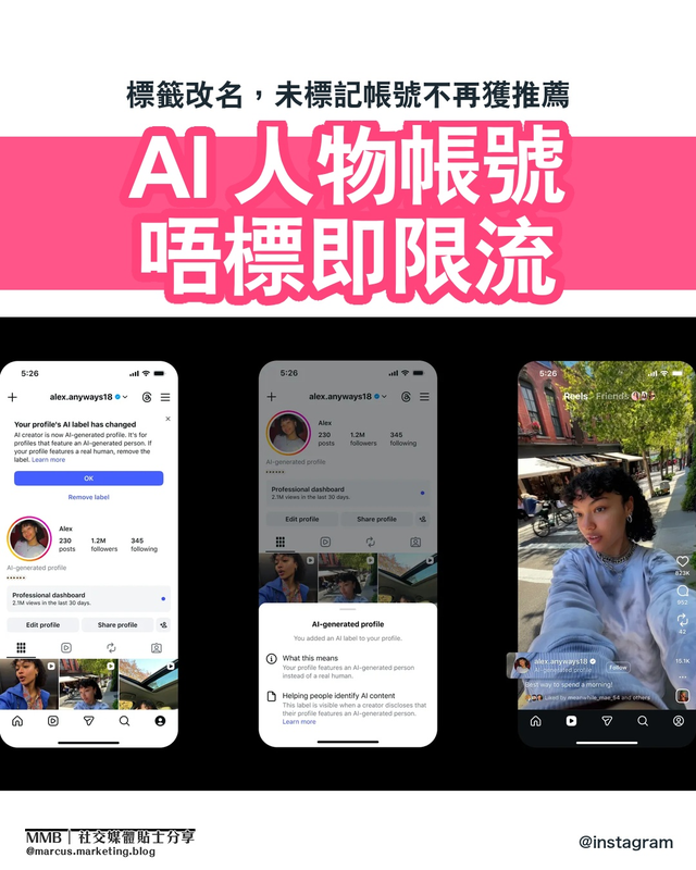 Instagram AI 帳號標籤新制：誰要加、不加會限流、怎樣申訴的 Instagram 貼文封面
