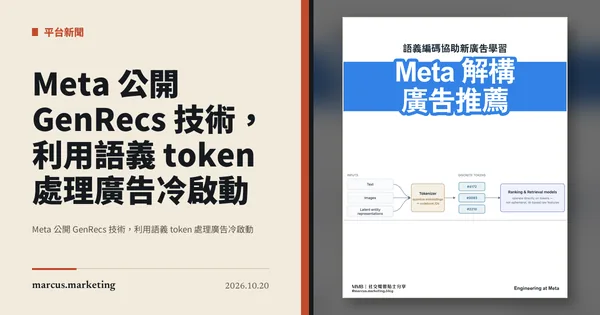 Meta 公開 GenRecs 技術，利用語義 token 處理廣告冷啟動