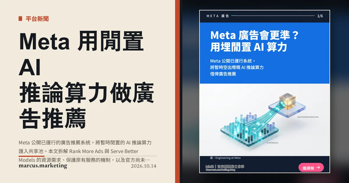 Meta 用閒置 AI 推論算力做廣告推薦：RMA 與 SBM 如何運作