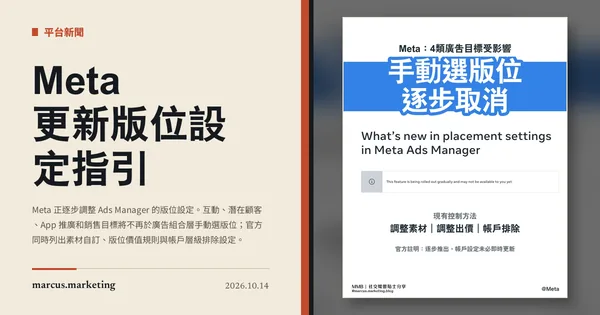 Meta 更新版位設定指引：4 類廣告目標逐步取消手動選版位