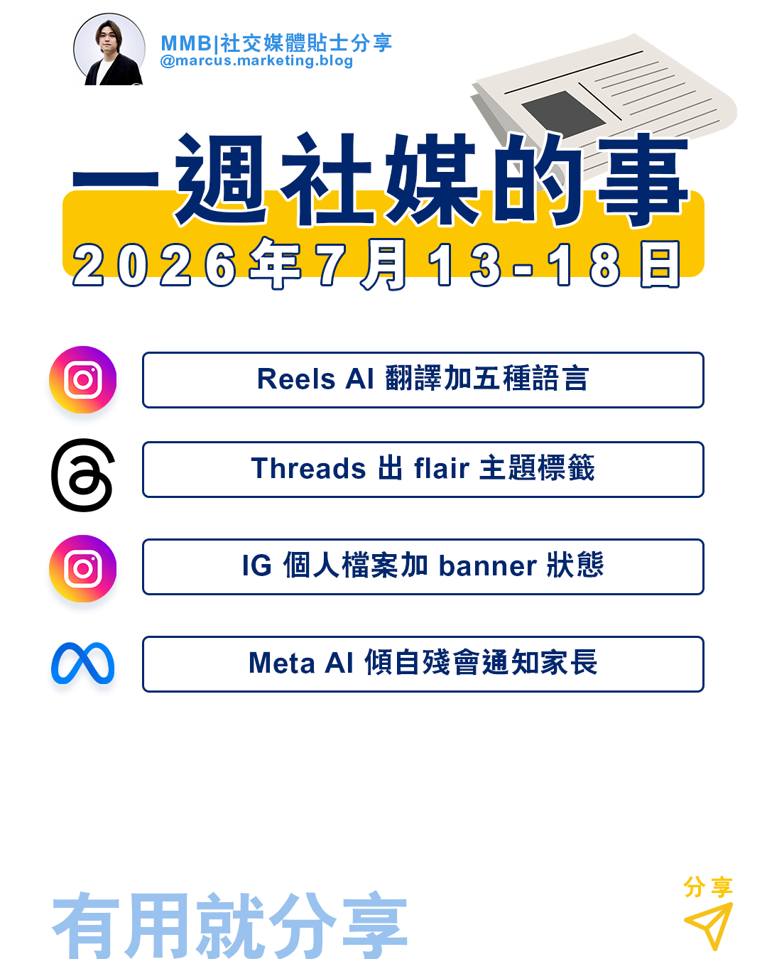 一週社交媒體新聞｜2026 年 7 月 13 日至 7 月 18 日