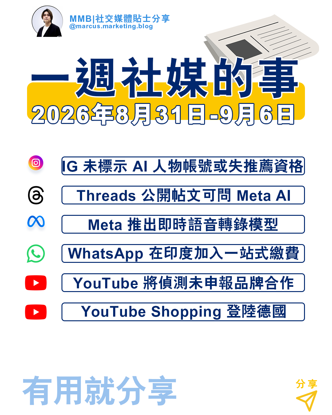 一週社交媒體新聞｜2026 年 8 月 31 日至 9 月 6 日的 Instagram 貼文封面