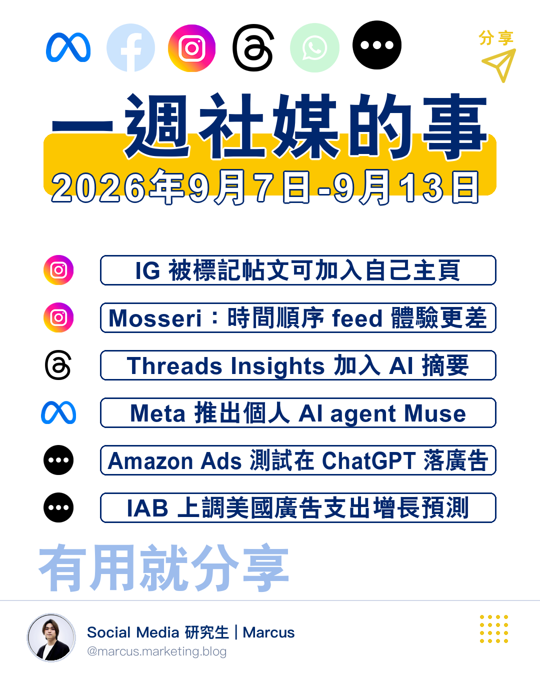 一週社交媒體新聞｜2026 年 9 月 7 日至 9 月 13 日的 Instagram 貼文封面