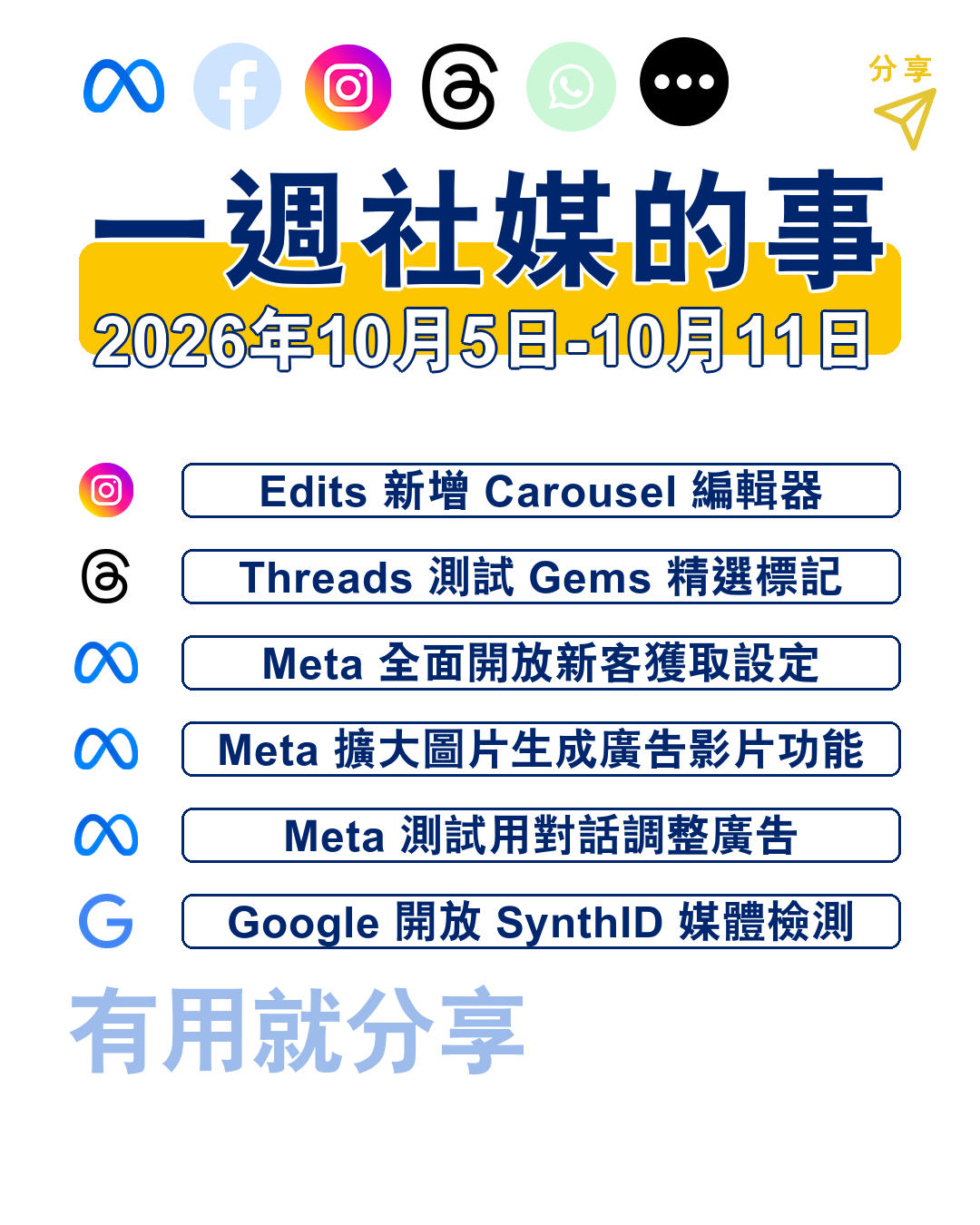 一週社交媒體新聞｜2026 年 10 月 5 日至 10 月 11 日的 Instagram 貼文封面