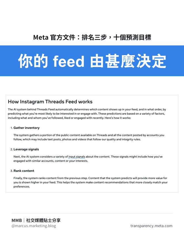 Threads 演算法怎樣調教：官方文件列明的六個控制，同兩個香港未有的功能的 Instagram 貼文封面