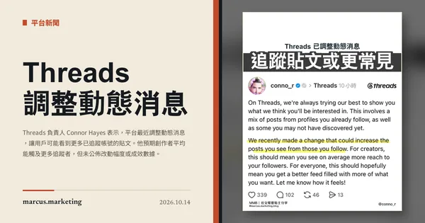 Threads 調整動態消息：已追蹤帳號貼文或會出現更多