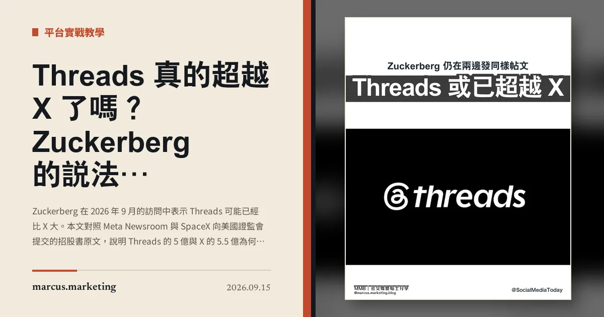 Threads 真的超越 X 了嗎？Zuckerberg 的說法，與兩組不能直接比較的用戶數字