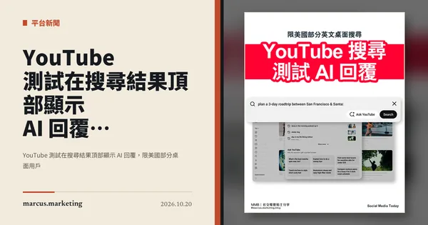 YouTube 測試在搜尋結果頂部顯示 AI 回覆，限美國部分桌面用戶