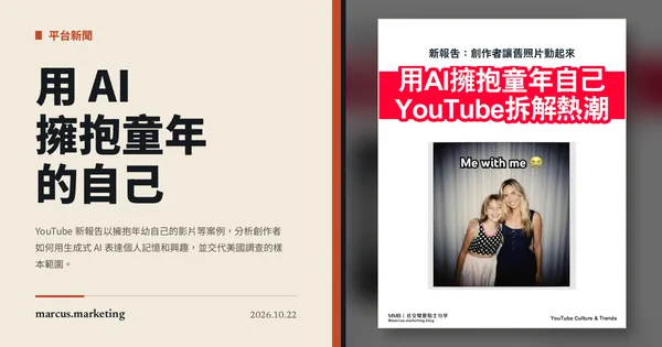 用 AI 擁抱童年的自己：YouTube 報告拆解舊照片如何成為影片題材